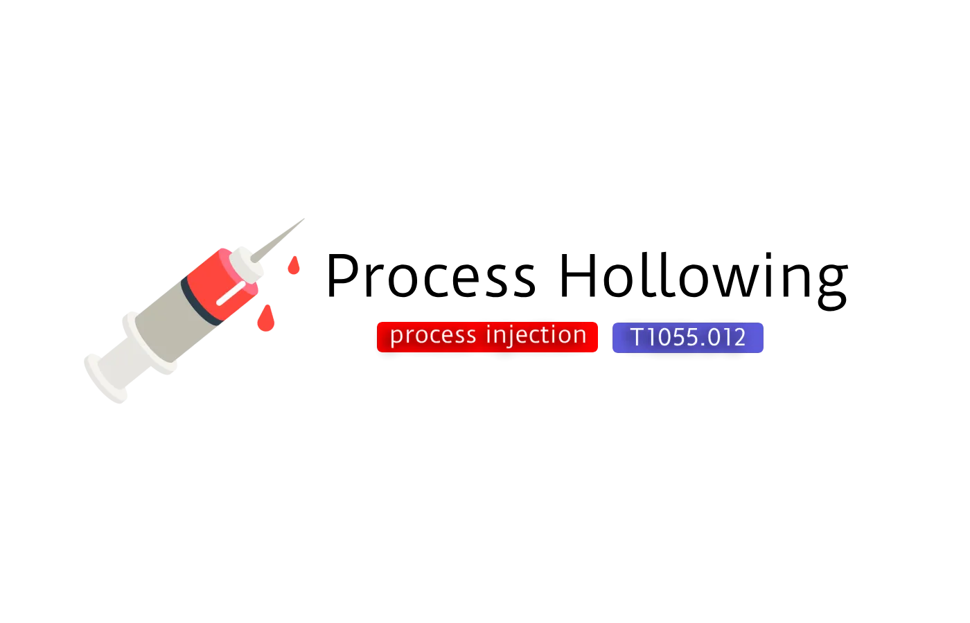 Process Hollowing